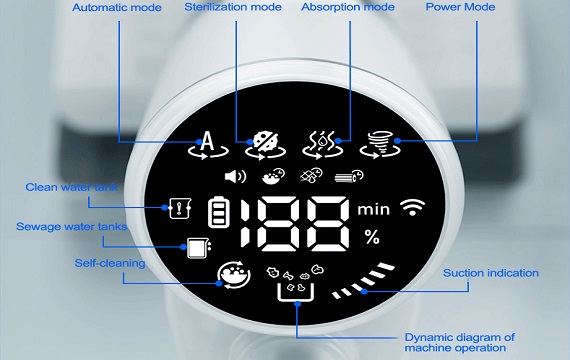 LED Intelligent Display Screen