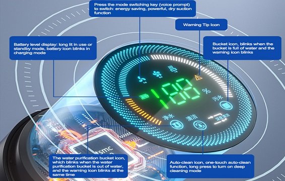 smart LED Screen