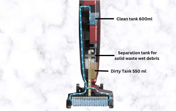 X14 Cordless Vacuum Dual Water Tank